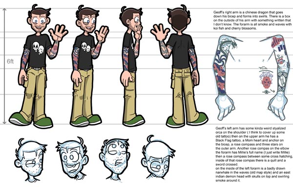 luke mckay characters luke mckay characters